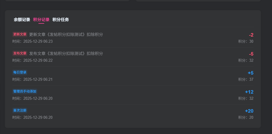 图片[3]-子比发帖文章更新扣积分-呆窝云 - 不明所以呆