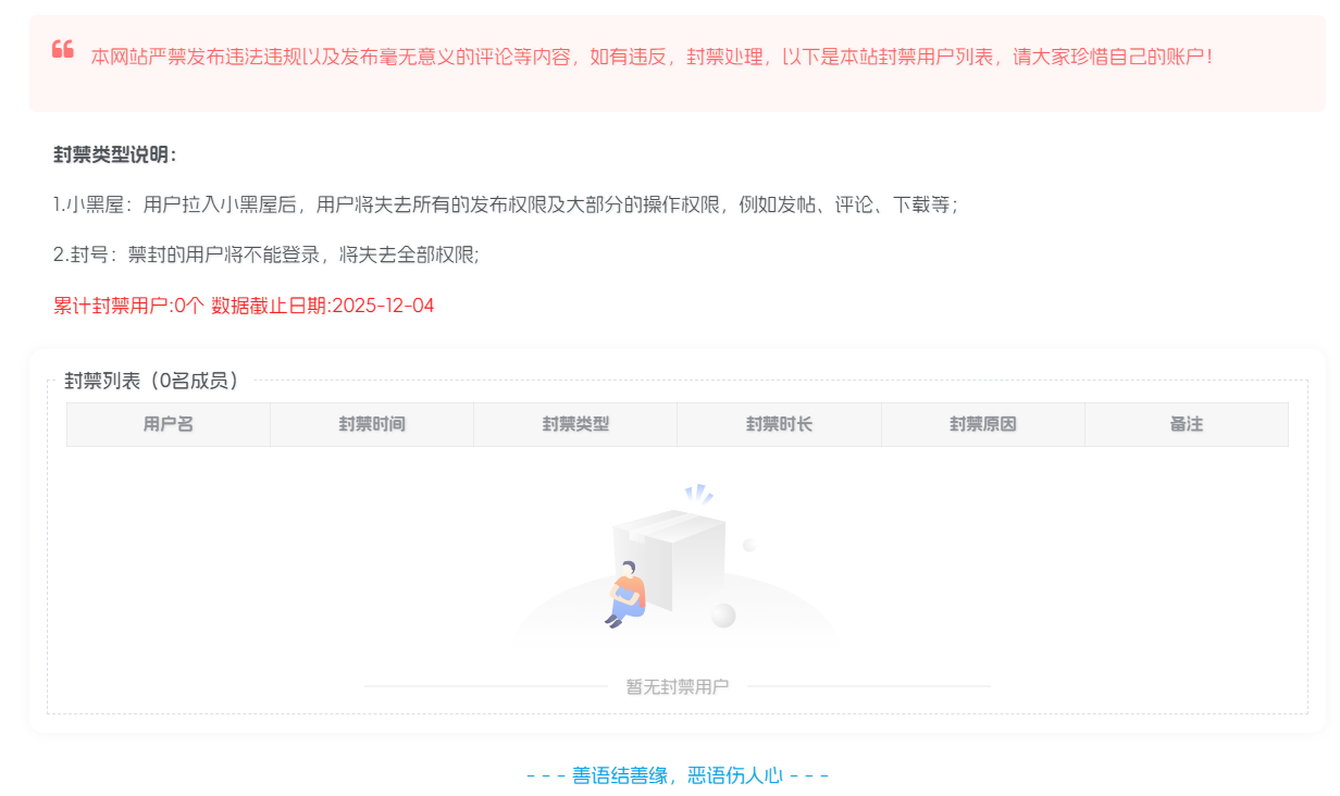 子比主题美化 – 添加用户封禁功能小黑屋模块-呆窝云 - 不明所以呆